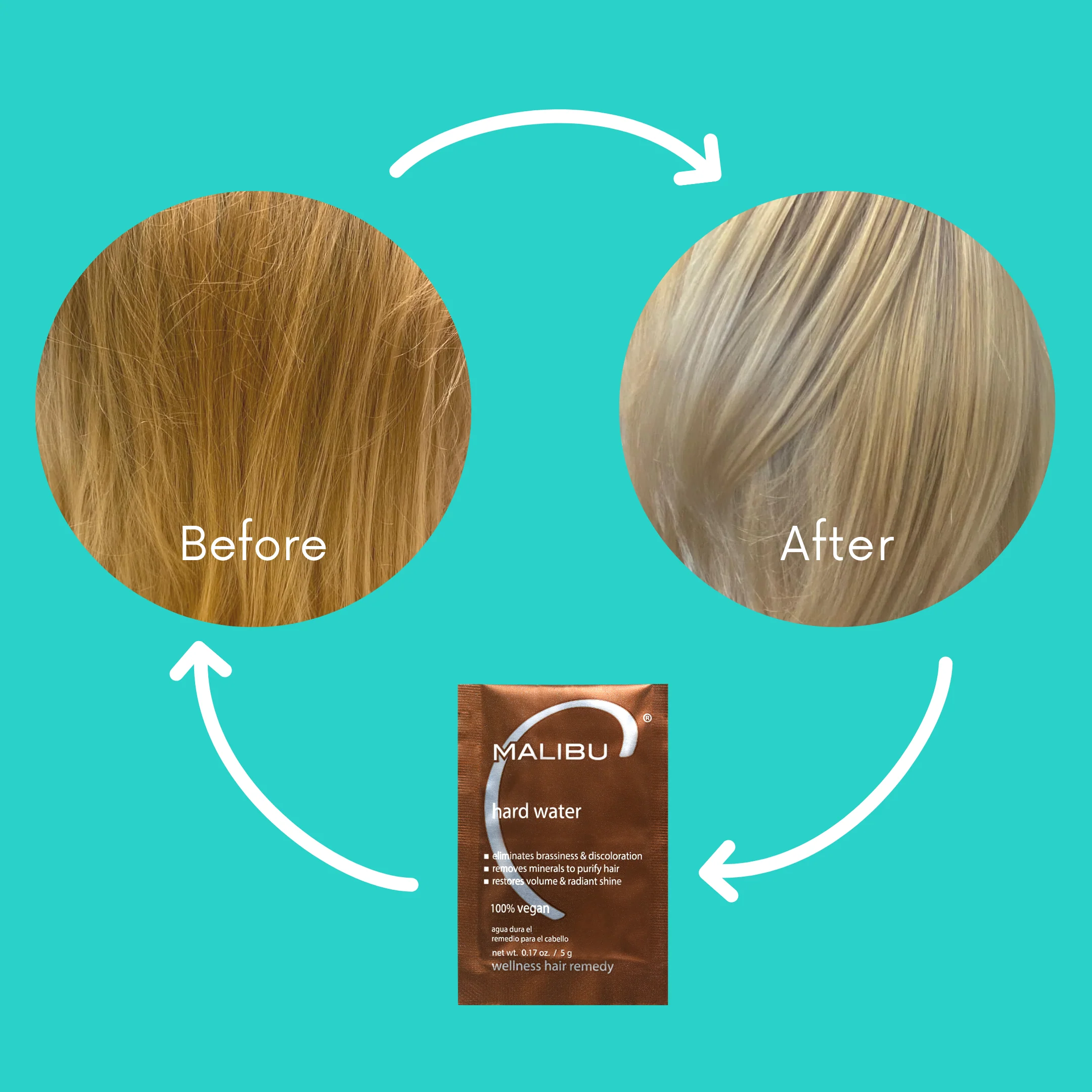 Hard Water Wellness® Hair Remedy - Image 5