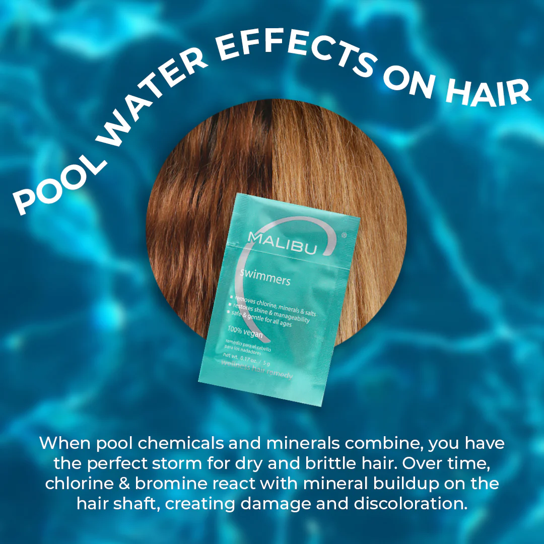 Swimmers Wellness® Remedy - Image 5